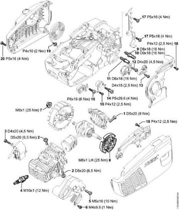 Benzinmotorsägen (MS) MS 193 C-E Anziehdrehmomente der Marke Stihl