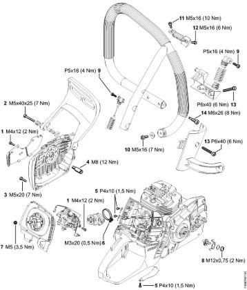 Benzinmotorsägen (MS) MS 661 C-M Anziehdrehmomente der Marke Stihl