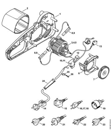 Elektro-Motorsägen (MSE) MSE 141 C-Q Elektromotor der Marke Stihl