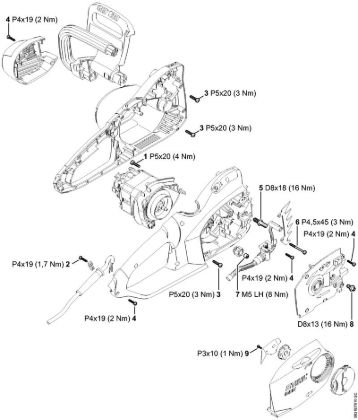 Elektro-Motorsägen (MSE) MSE 230 C-BQ Anziehdrehmomente der Marke Stihl