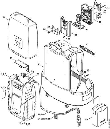 Akkumulatoren (AK, AP, AR, AS, PS) AR 3000 Akkumulator der Marke Stihl