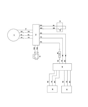 Bild von E - Schaltplan MVP 850.0 S