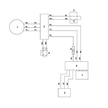 Bild von E - Schaltplan MVP 850.1 S