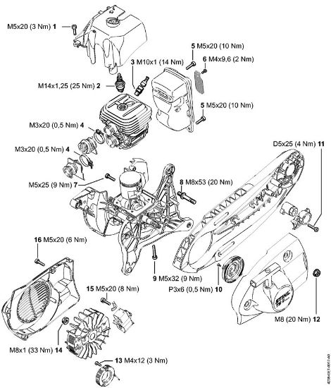 Trennschleifer (TS) TS 410 Anziehdrehmomente der Marke Stihl