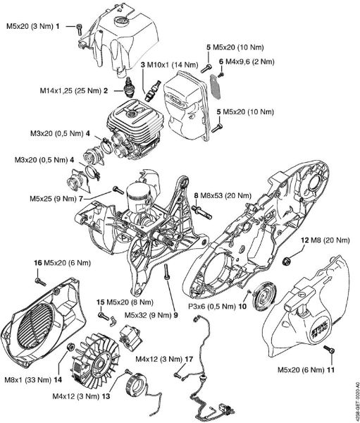 Trennschleifer (TS) TS 440-A Anziehdrehmomente der Marke Stihl