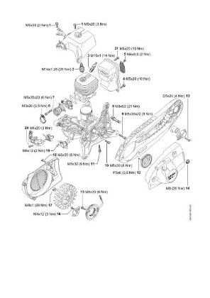 Bild von Anziehdrehmomente TS 500i-A