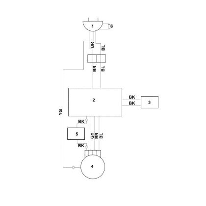 Bild von H - Schaltplan GHE 355.0