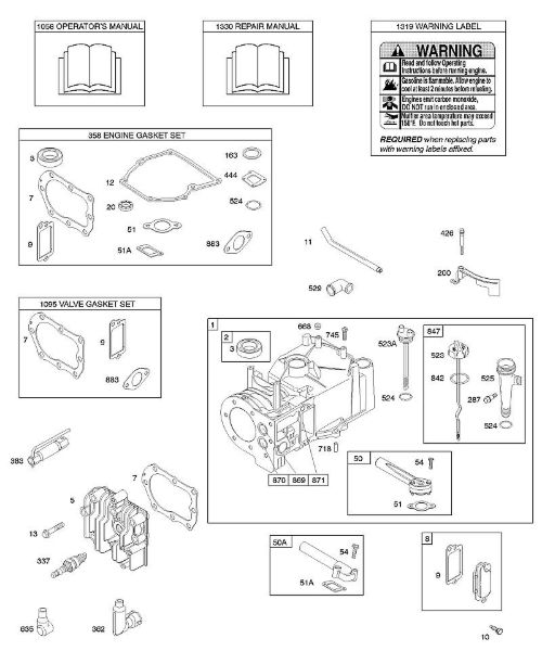B&S - 09â  09D902-2096-B1 F - Zylinder, Zylinderkopf, Dichtungssatz â€‘ Motor, Dichtungssatz â€‘ Ventil, Schmierung, Bedienerhandbuch, Warnhinweisschild der Marke Stihl