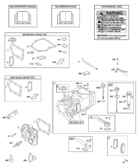 B&S - 09â  09D902-2236-B1 F - Zylinder, Zylinderkopf, Dichtungssatz â€‘ Motor, Dichtungssatz â€‘ Ventil, Schmierung, Bedienerhandbuch, Warnhinweisschild der Marke Stihl