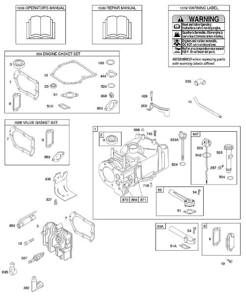B&S - 10â  10D902-0136-B1 F - Zylinder, Zylinderkopf, Dichtungssatz â€‘ Motor, Dichtungssatz â€‘ Ventil, Schmierung, Bedienerhandbuch, Warnhinweisschild der Marke Stihl