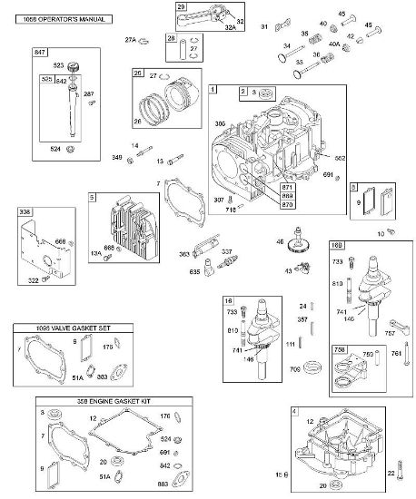 B&S - 28â  28B707-1146-E1 E - Zylinder, Kolben/Kolbenring, Kurbelwelle, Dichtungssätze, Sumpf der Marke Stihl