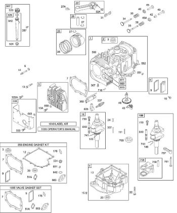 B&S - 28â  28M707-1194-E1 F - Zylinder, Zylinderkopf, Öl, Kolben, Sumpf, Kurbelwelle, Dichtung der Marke Stihl