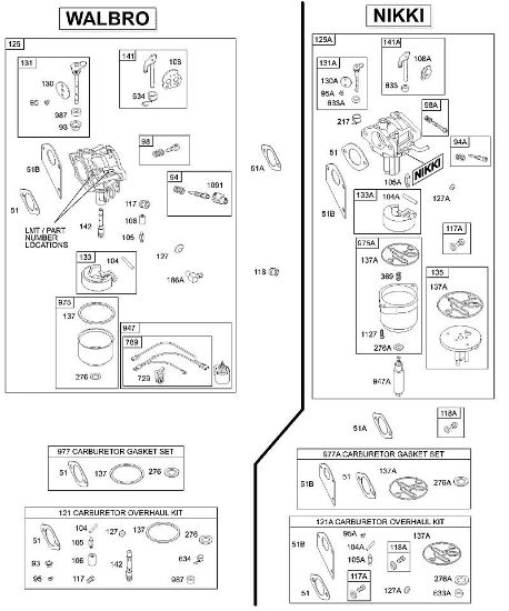 B&S - 28â  28S707-1149-E1 D - Vergaser, Ãœberholungssatz der Marke Stihl