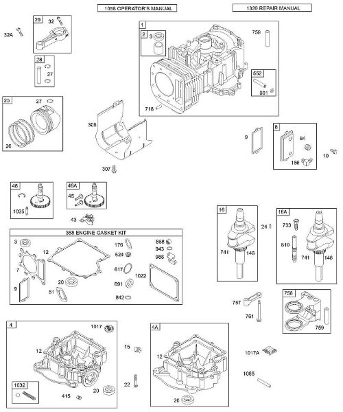 B&S - 28â  28S707-1149-E1 E - Kurbelgehäuseabdeckung/-sumpf, Kurbelwelle, Zylinder, Kolben/Kolbenringe, Pleuel der Marke Stihl