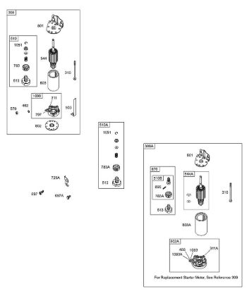 B&S - 28â  28S707-1149-E1 G - Elektroanlasser der Marke Stihl