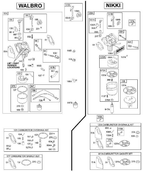 B&S - 31â  311707-0146-E1 D - Vergaser, Ãœberholungssatz der Marke Stihl