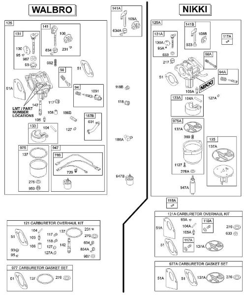 B&S - 31â  311707-0146-E1 D - Vergaser, Ãœberholungssatz der Marke Stihl