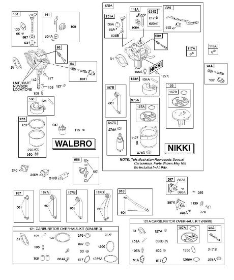 B&S - 31â  31G777-0300-B1 D - Vergaser - Walbro & Nikki, Kraftstoffversorgung, Vergaserüberholungssatz - Walbro & Nikki der Marke Stihl