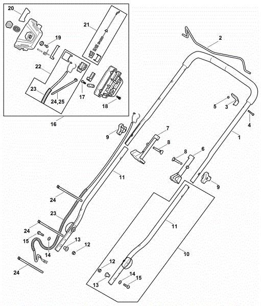 Bild von E - Lenker RMA 510