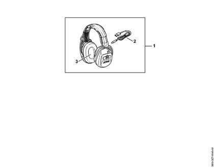 Gesichtsschutze und Gehörschutze Gehörschutzbügel DYNAMIC Sound Gehörschutzbügel DYNAMIC BT der Marke Stihl
