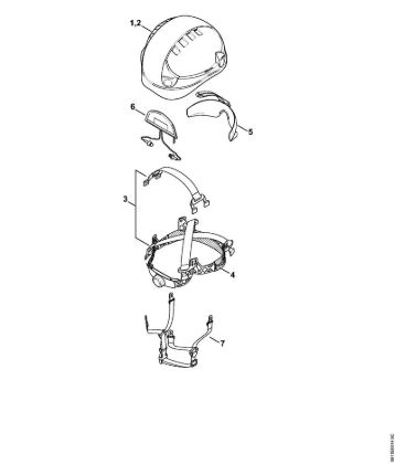 Kopfschutze Helmset DYNAMIC LIGHT Helmset DYNAMIC LIGHT der Marke Stihl