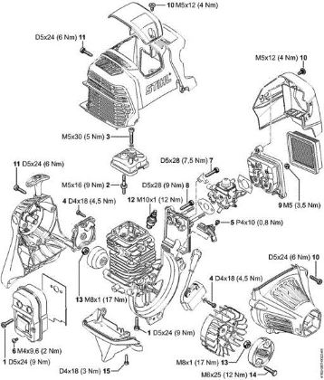 Hoch-Entaster (HT) HT 132 Anziehdrehmomente der Marke Stihl