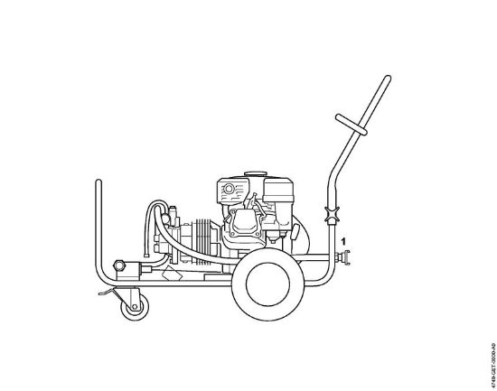 Benzinhochdruckreiniger (RB) RB 301 Maschinennummer der Marke Stihl