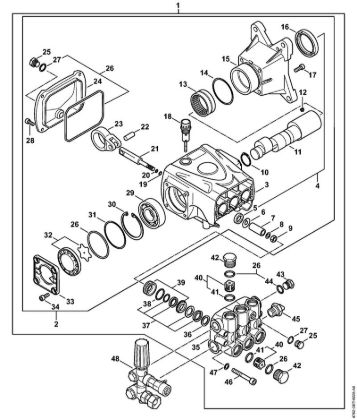 Benzinhochdruckreiniger (RB) RB 800 Pumpe der Marke Stihl