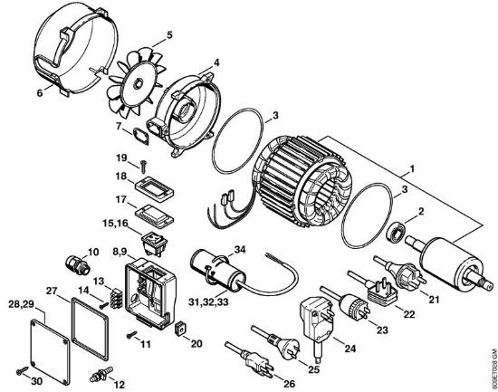 Elektro-Hochdruckreiniger (RE) RE 106 K Elektromotor der Marke Stihl