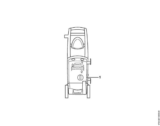 Elektro-Hochdruckreiniger (RE) RE 127 PLUS Maschinennummer der Marke Stihl