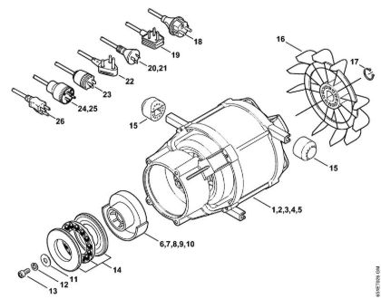 Elektro-Hochdruckreiniger (RE) RE 128 PLUS Elektromotor, Anschlussleitung der Marke Stihl