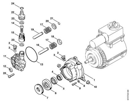 Elektro-Hochdruckreiniger (RE) RE 140 K Pumpe RE 140 K der Marke Stihl