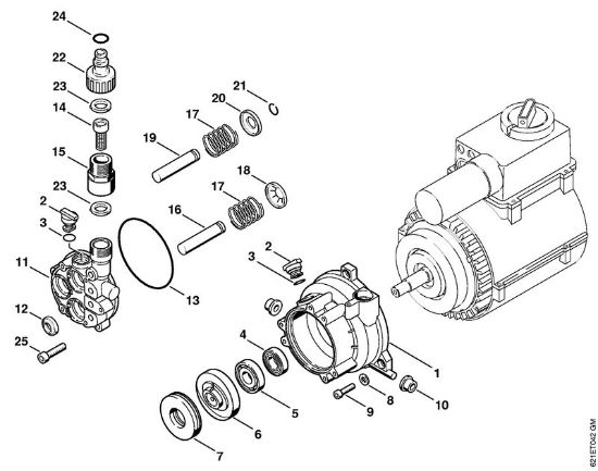 Elektro-Hochdruckreiniger (RE) RE 141 K PLUS Pumpe RE 141 K der Marke Stihl