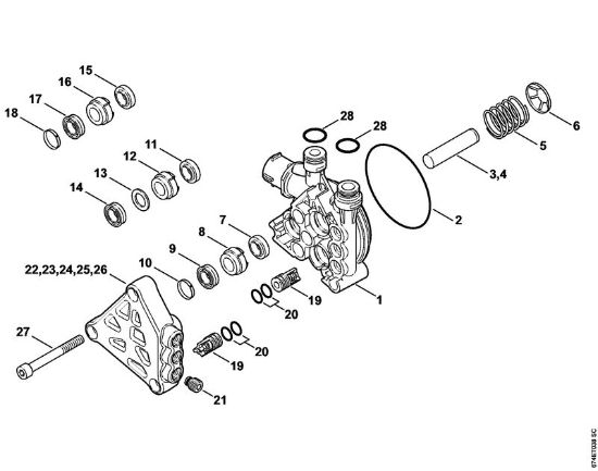Elektro-Hochdruckreiniger (RE) RE 162 Pumpe, Ventilblock der Marke Stihl