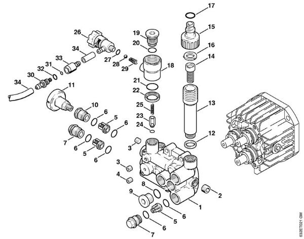 Elektro-Hochdruckreiniger (RE) RE 270 K Ventilblock der Marke Stihl