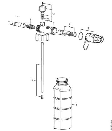Elektro-Hochdruckreiniger (RE) RE 272 PLUS Schaumdüse der Marke Stihl