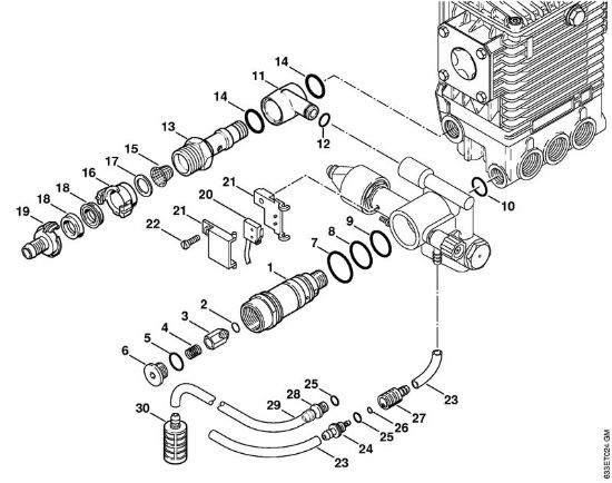 Elektro-Hochdruckreiniger (RE) RE 360 K Regelsicherheitsblock der Marke Stihl