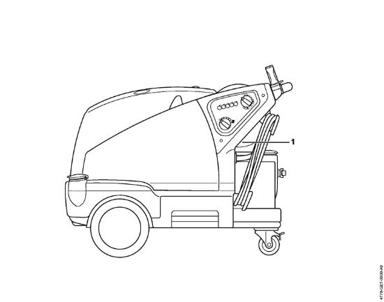 Elektro-Hochdruckreiniger (RE) RE 581 Maschinennummer der Marke Stihl