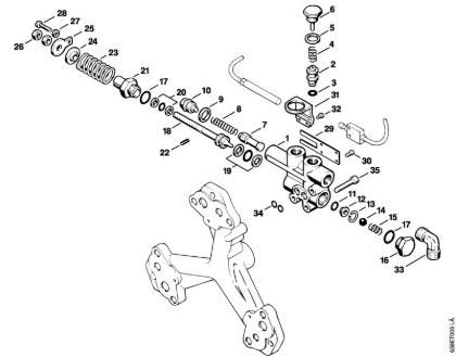 Elektro-Hochdruckreiniger (RE) RE 830 W Regelsicherheitsblock der Marke Stihl
