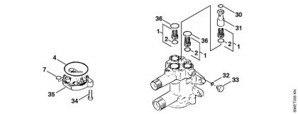 Elektro-Hochdruckreiniger (RE) RE 900 KM Ventilblock der Marke Stihl