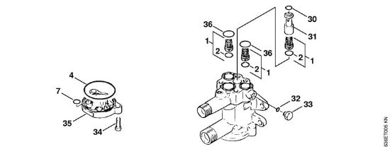 Elektro-Hochdruckreiniger (RE) RE 900 KM Ventilblock der Marke Stihl