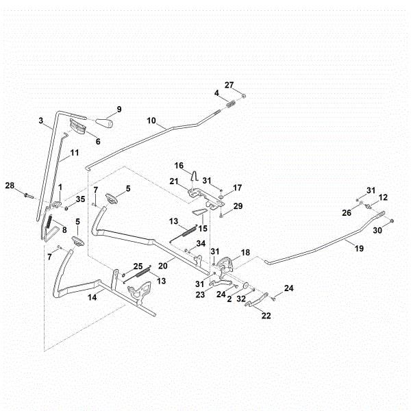 Bild von I - Bremse, Parkbremse, Schalthebel RT 4097.1 SX