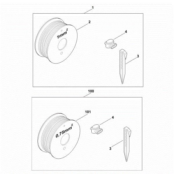 Bild von A - Installationsmaterial Kit S Kit S