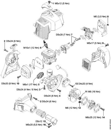 Spezialgeräte (PC, SP, MC) SP 92 TC-E Anziehdrehmomente der Marke Stihl