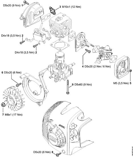 Sprühgeräte (SR) SR 200-D Anziehdrehmomente der Marke Stihl
