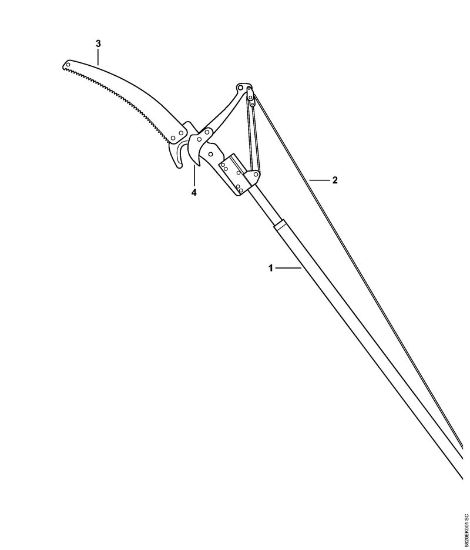 Scheren Raupenschere Raupenschere der Marke Stihl