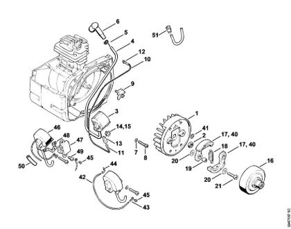 Motorsensen (FS) FS 220 K Zündanlage der Marke Stihl