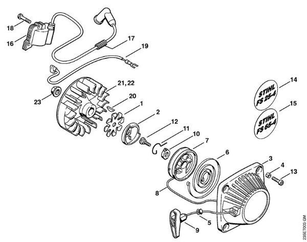 Motorsensen (FS) FS 25-4 Anwerfvorrichtung, Zündanlage der Marke Stihl