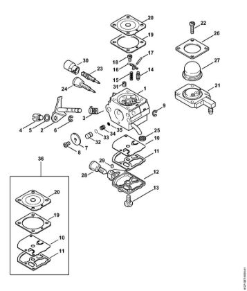 Motorsensen (FS) FS 85 Vergaser 4137/23 BR der Marke Stihl