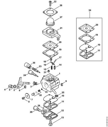 Motorsensen (FS) FS 85 R Vergaser 4137/22 der Marke Stihl